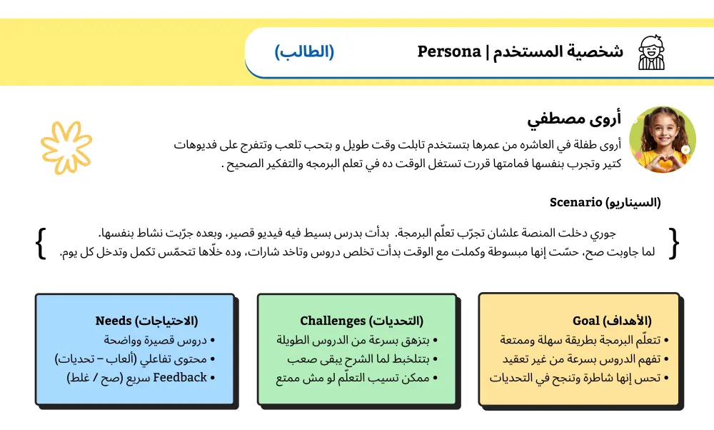 تحليل وتحسين تجربة المستخدم (UX Audit) لزيادة التفاعل والتحويلات
