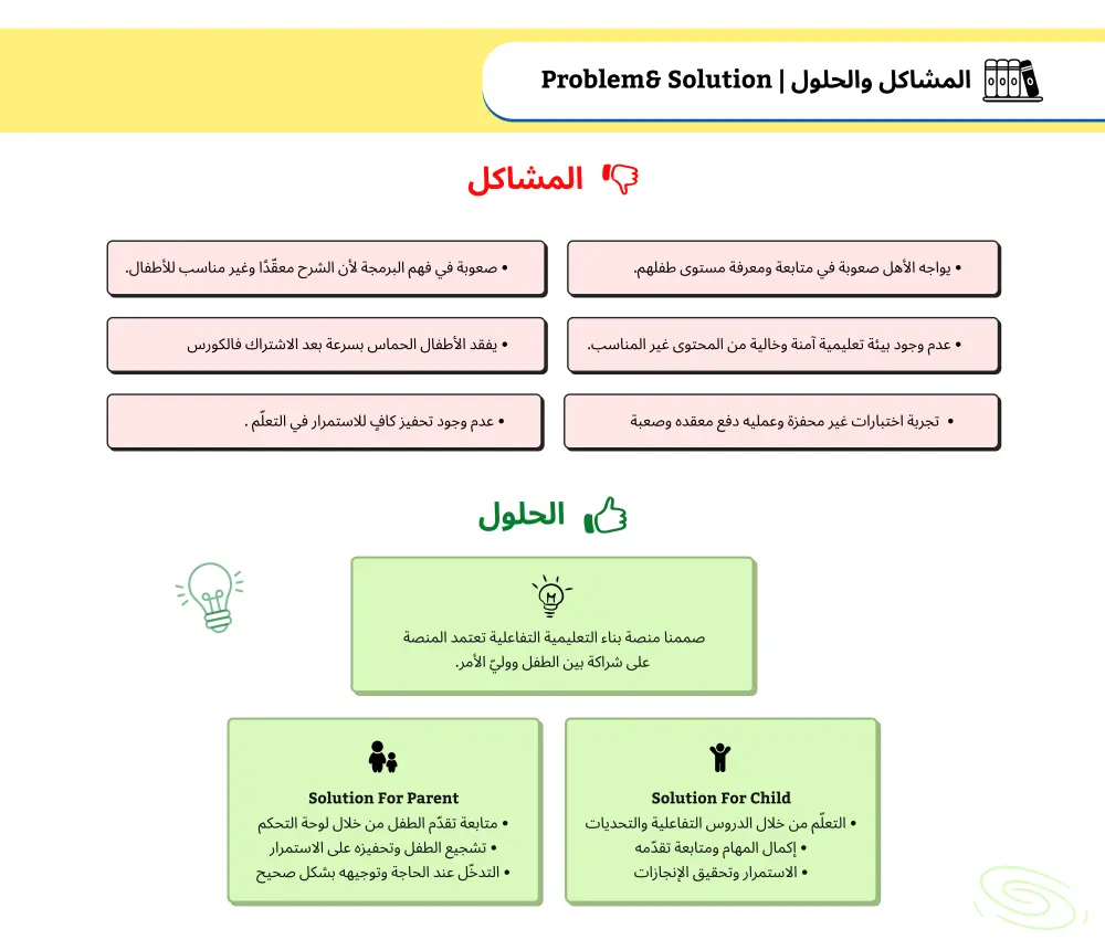 تحليل وتحسين تجربة المستخدم (UX Audit) لزيادة التفاعل والتحويلات