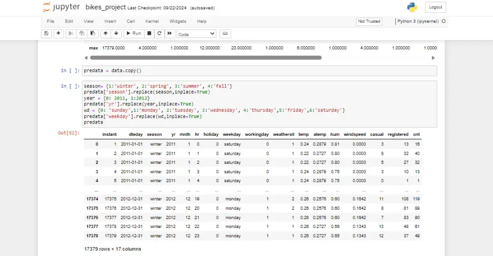 تحليل بيانات الأعمال (Business Data Analysis) باستخدام Python