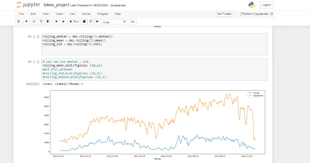تحليل بيانات الأعمال (Business Data Analysis) باستخدام Python