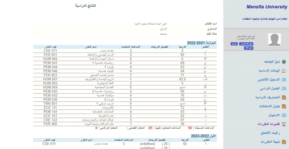 تحليل أداء المنتجات وتحديد المنتجات الأكثر ربحية