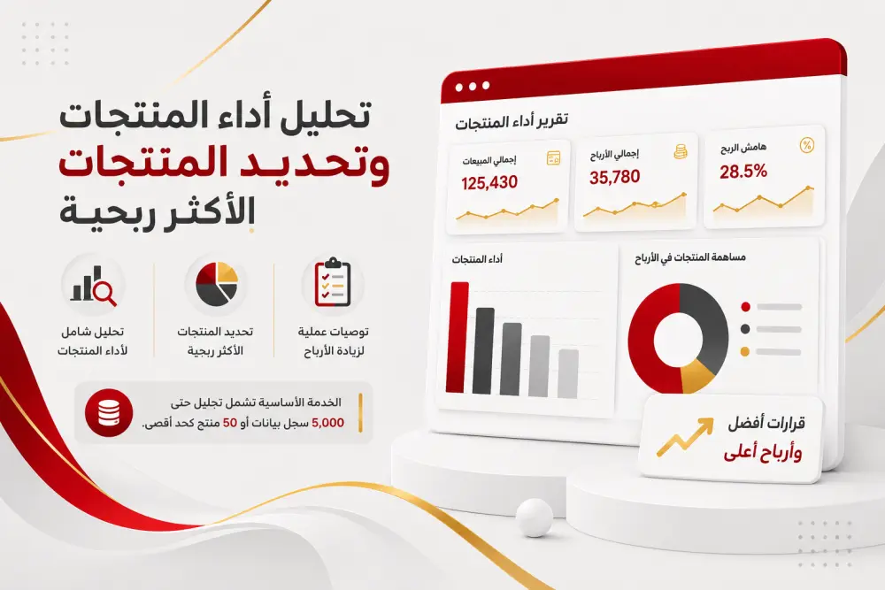 تحليل أداء المنتجات وتحديد المنتجات الأكثر ربحية
