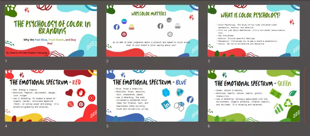تصميم العروض التقديمية presentations
