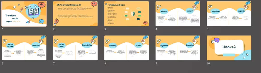 تصميم العروض التقديمية presentations