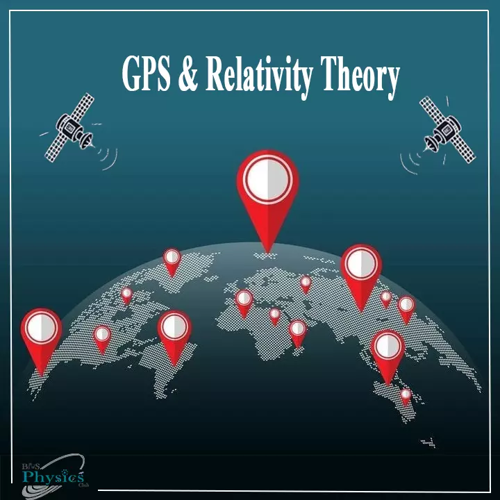 تصميم منشورات علي السوشال ميديا