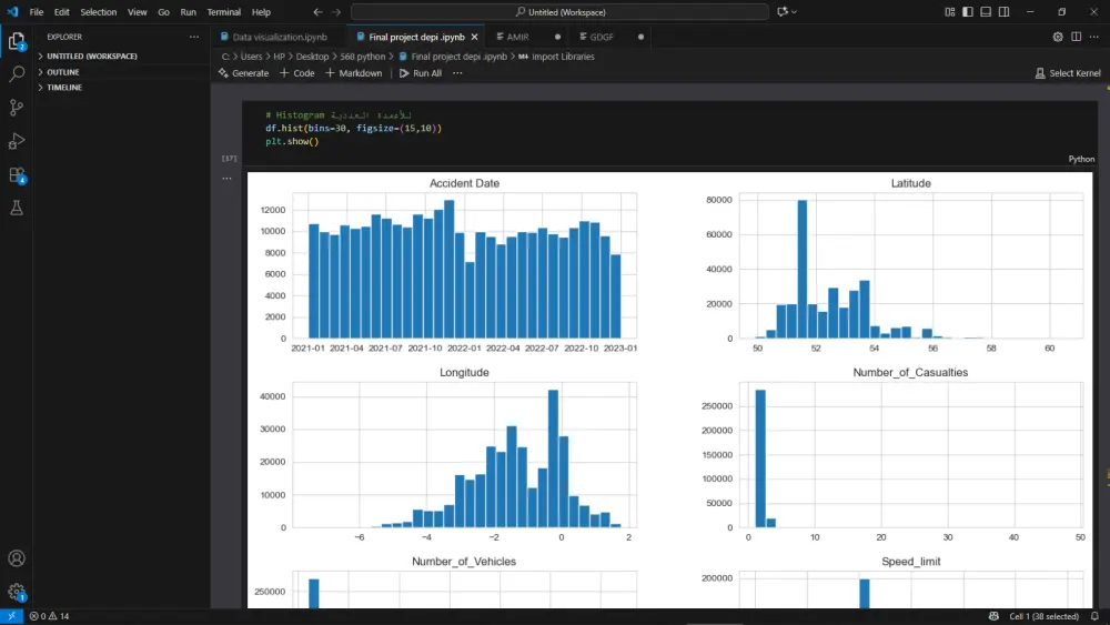 تحليل بياناتك وتحويلها إلى تقارير وداشبورد احترافية