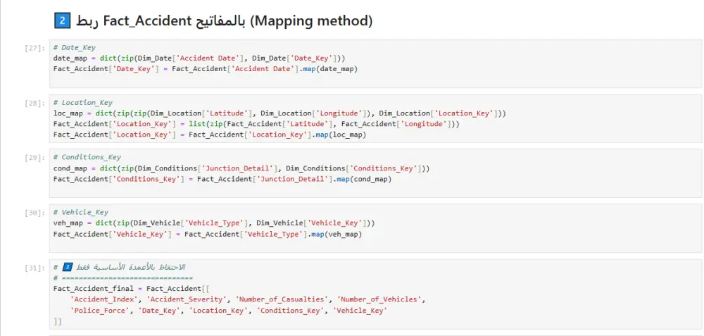 تحليل بياناتك وتحويلها إلى تقارير وداشبورد احترافية