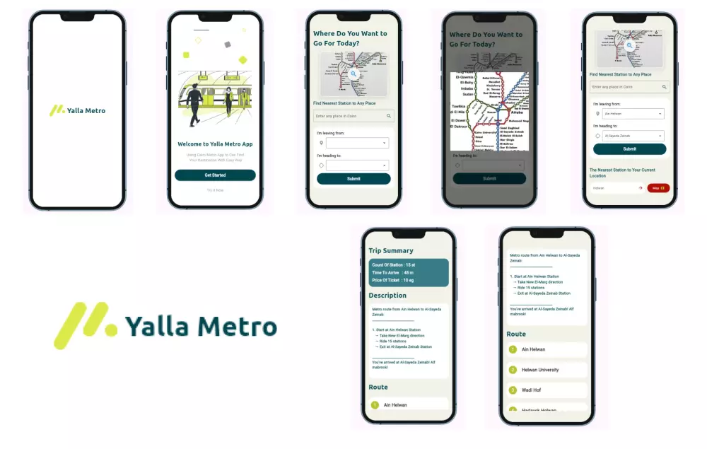 انشاء تطبيق بسيط من 5 صفحات ب flutter
