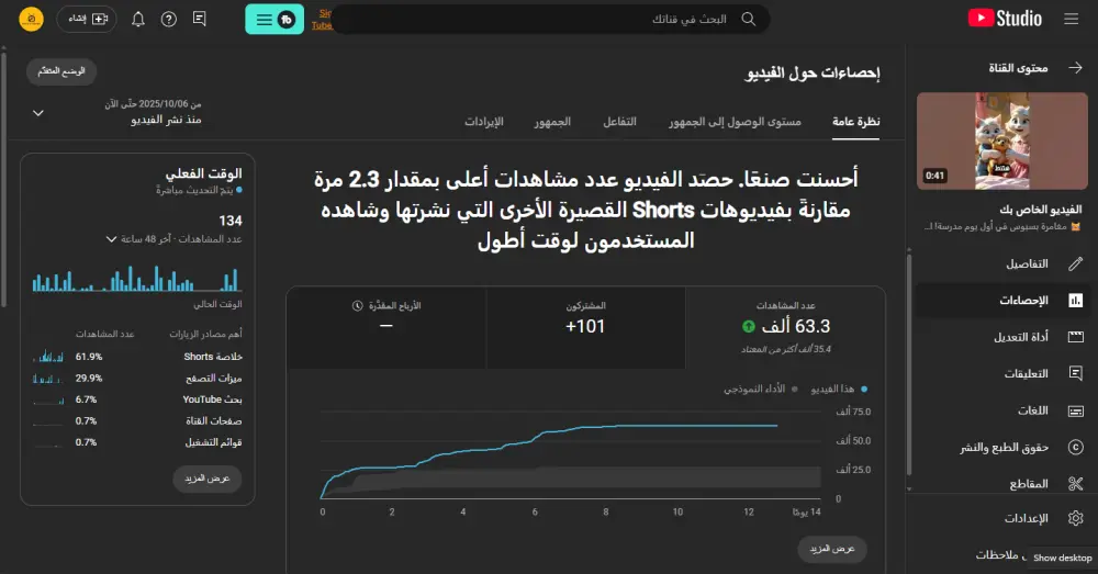 كتابة فيديوهات قصيرة بصيغة قصص جذابة – YouTube Shorts & Reels Storytelling