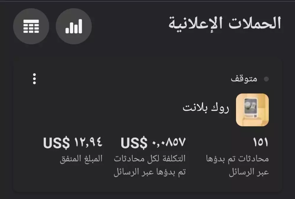 انشاء وادارة حمله اعلانيه مموله على الفيسبوك