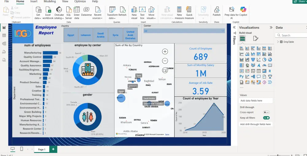 تصميم Dashboard احترافي باستخدام Excel ,Power BI لتحليل بياناتك