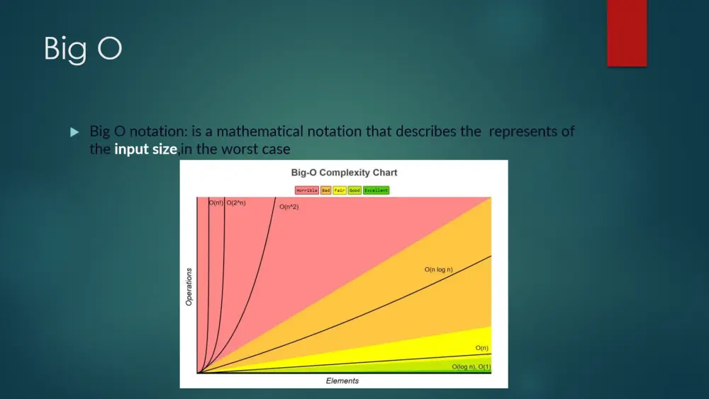 تصميم وكتابة عروض تقديميه