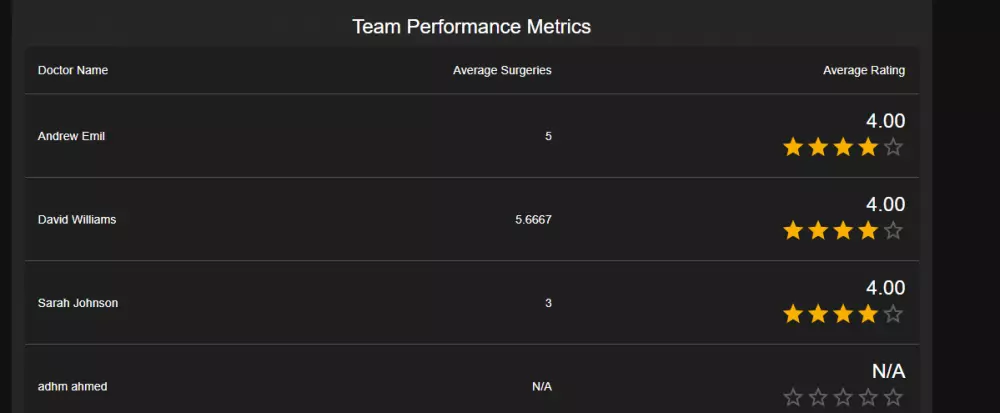 تطوير موقع الكترونى احترافى باستخدام Next.js