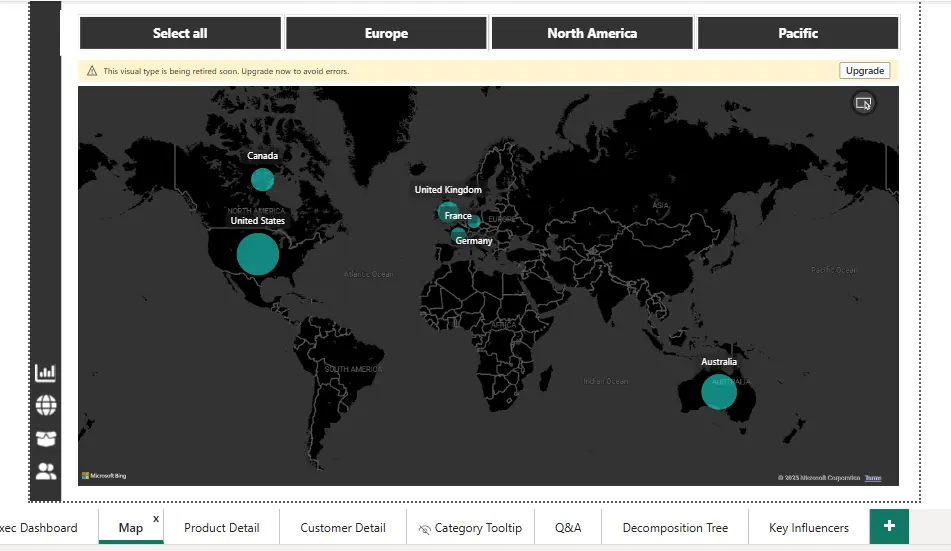 تحليل البيانات باستخدام powr bi