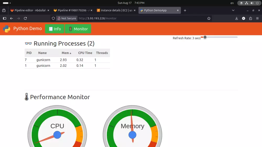 مهندس DevOps متخصص