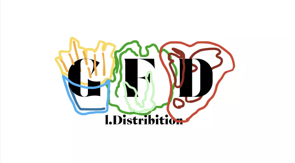 تصميم (شعار-لوقو-لوجو-هوية) للشركات والأعمال الفردية بطلبك الخاص