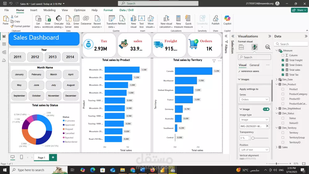 تصميم داشبورد احترافي على Power BI لتحليل بياناتك بدقة