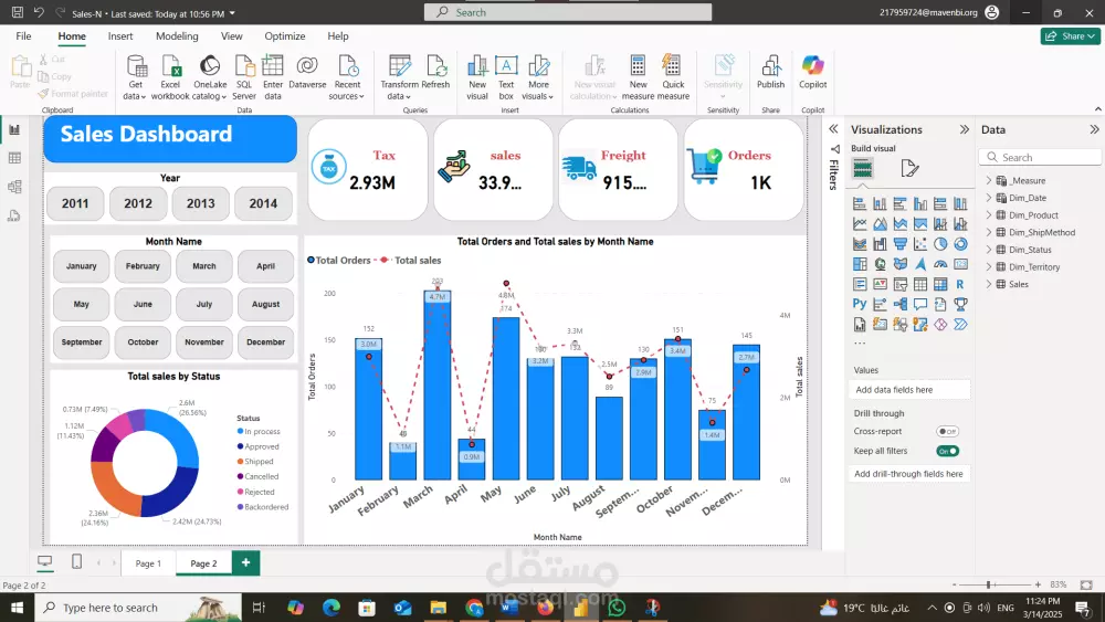 تصميم داشبورد احترافي على Power BI لتحليل بياناتك بدقة