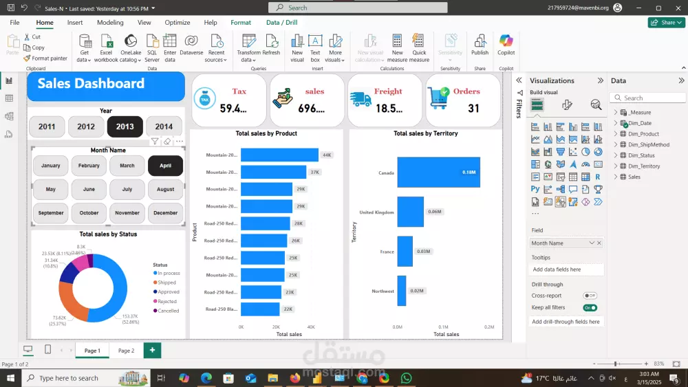تصميم داشبورد احترافي على Power BI لتحليل بياناتك بدقة