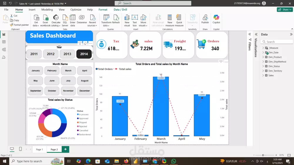 تصميم داشبورد احترافي على Power BI لتحليل بياناتك بدقة