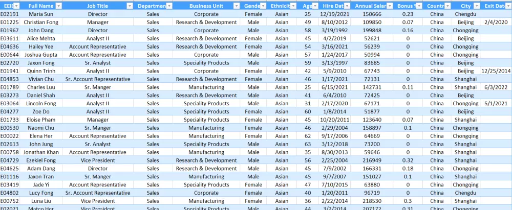 تحليل البيانات بإستخدام Excel