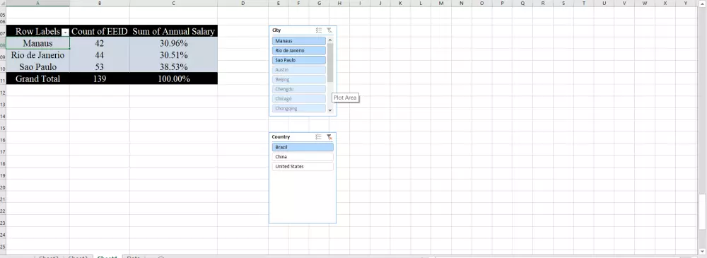 تحليل البيانات بإستخدام Excel