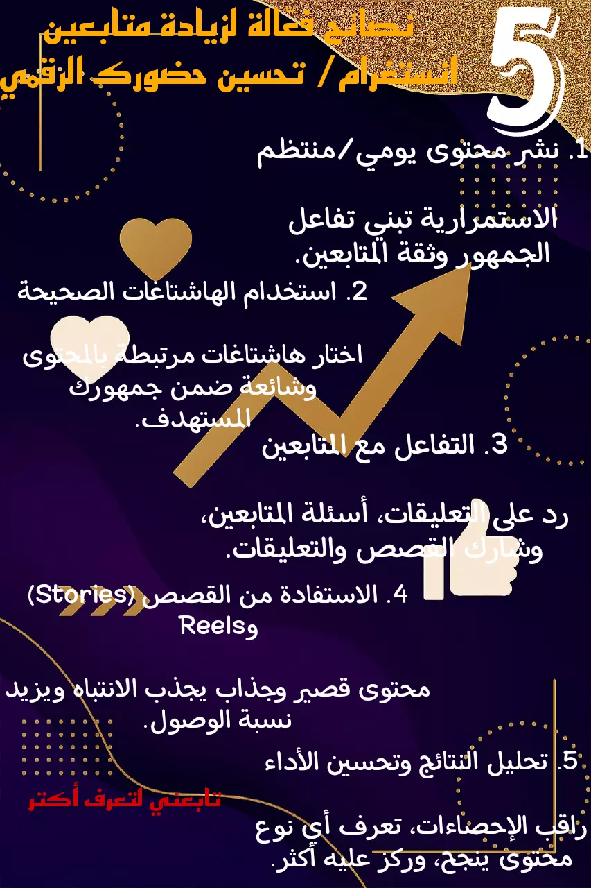 صورة واحدة... تأثير بصري لا يُنسى | تصميم احترافي للسوشال ميديا والبوسترات