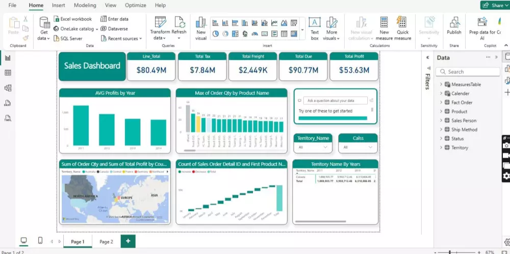 تصميم وتطوير داشبورد (Dashboard) تفاعلية باحترافية