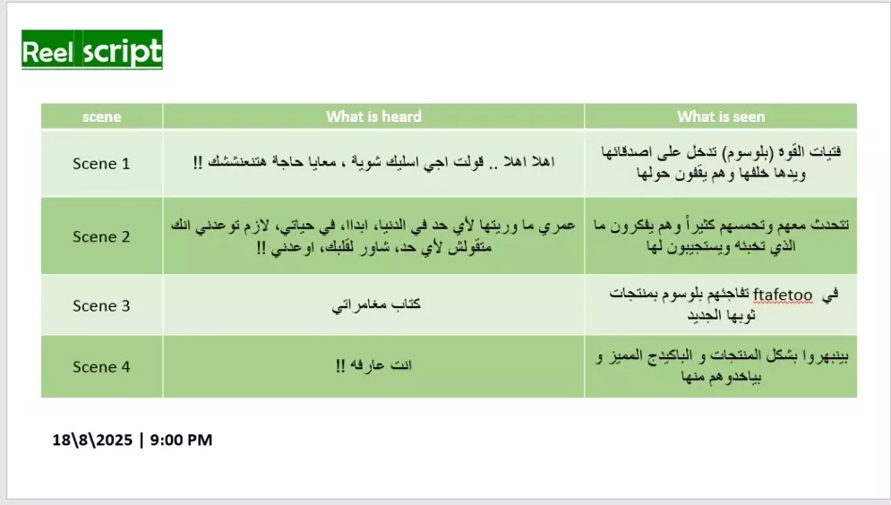 كتابة سكريبت احترافي للفيديوهات