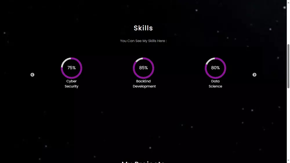 تطوير مواقع متجاوبة مع مختلف الأجهزة (Responsive Design)