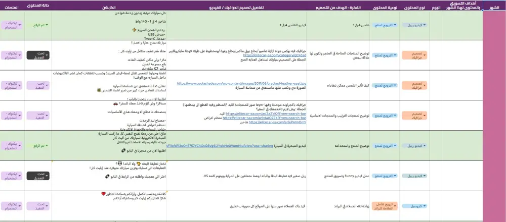 خطة محتوى شهرية