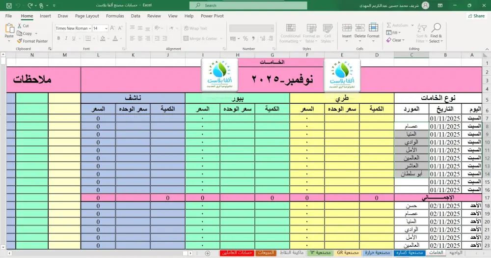 نظام محاسبي متكامل على Excel لإدارة المصنع والموردين والمبيعات والعمالة