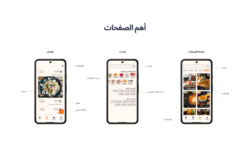 أصمم لك واجهة تطبيقك الخاص بإحترافية