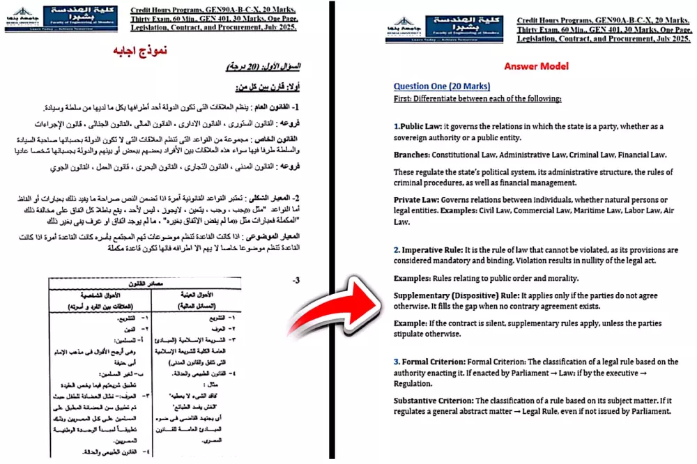 ترجمه مقالات وابحاث بين العربية، الإنجليزية، الألمانية والفرنسية