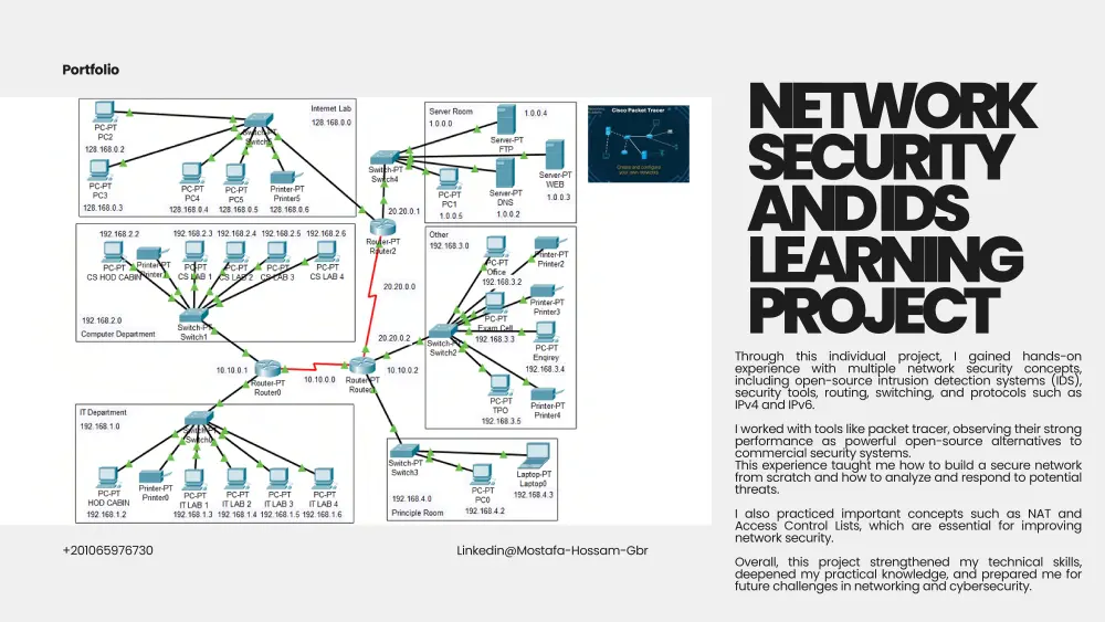 خدمة تصميم عروض البوربوينت الاحترافية (PowerPoint Portfolio Design Service)