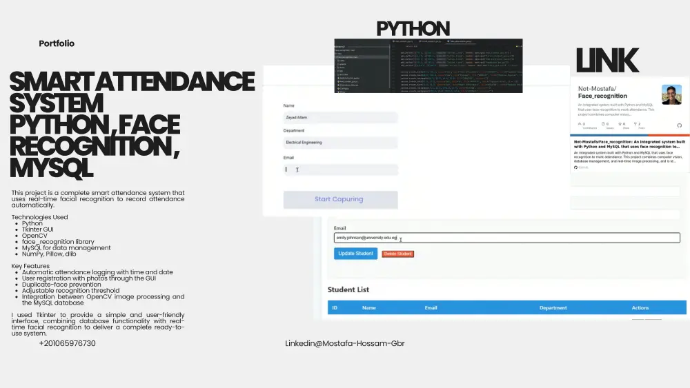 خدمة تصميم عروض البوربوينت الاحترافية (PowerPoint Portfolio Design Service)