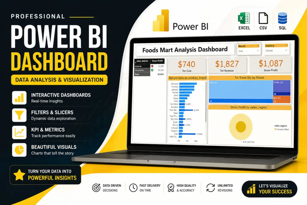 تصميم Dashboard احترافي لتحليل البيانات باستخدام Power BI
