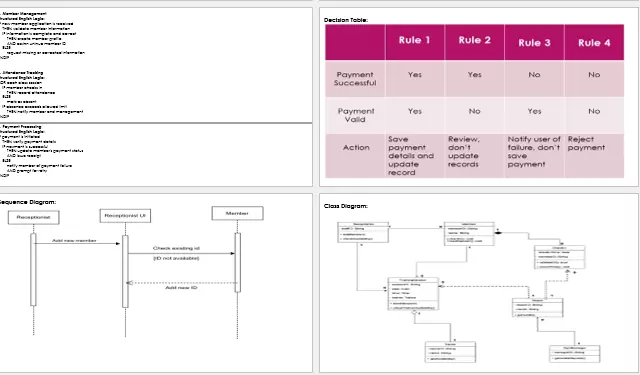 خدمة كتابة وتنسيق صفحات Word