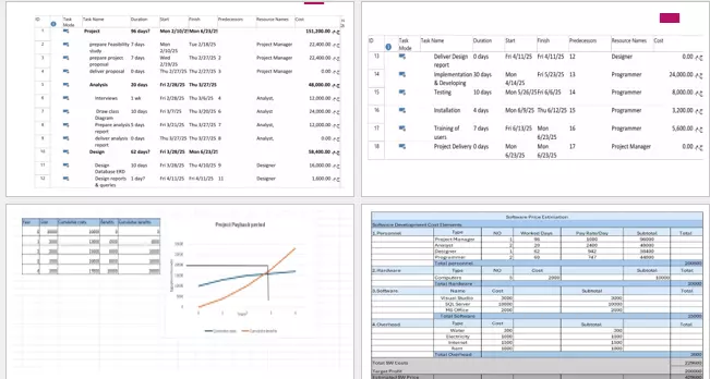 خدمة كتابة وتنسيق صفحات Word