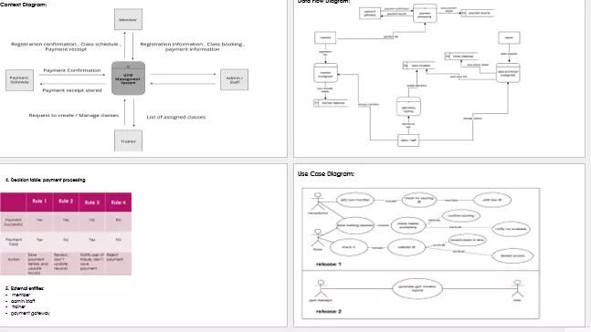 خدمة كتابة وتنسيق صفحات Word