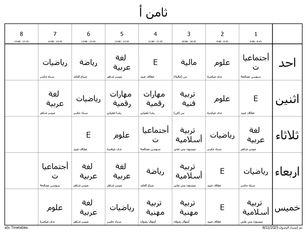 إنشاء الجداول المدرسية الاحترافية للمدارس ببرنامج Timetables