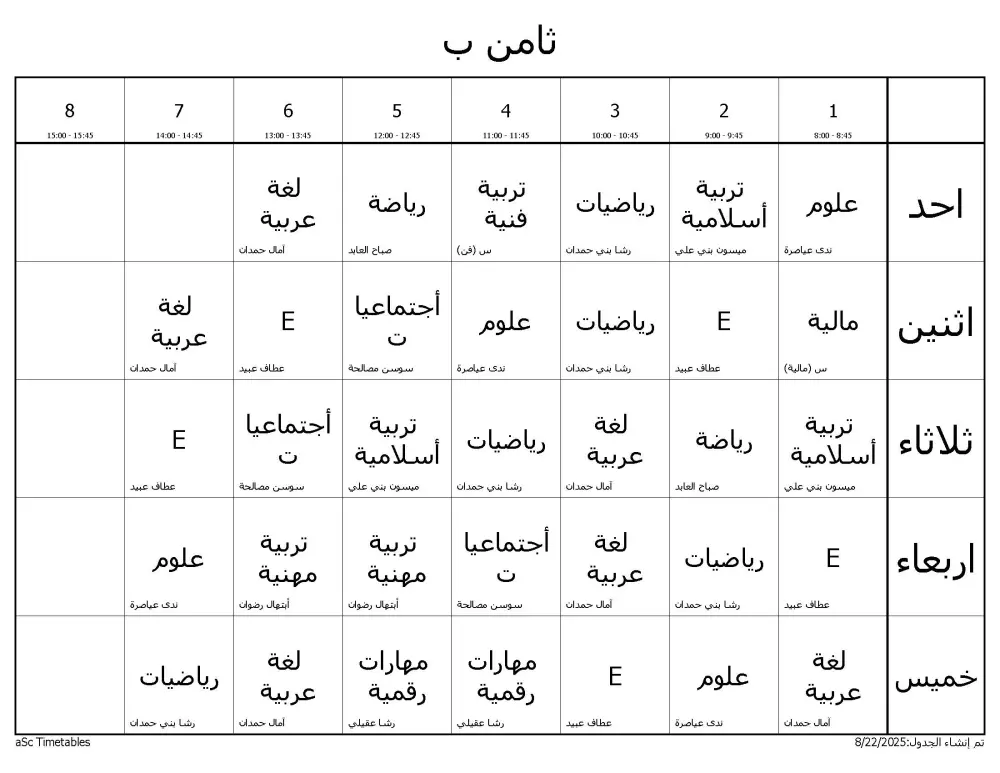 إنشاء الجداول المدرسية الاحترافية للمدارس ببرنامج Timetables