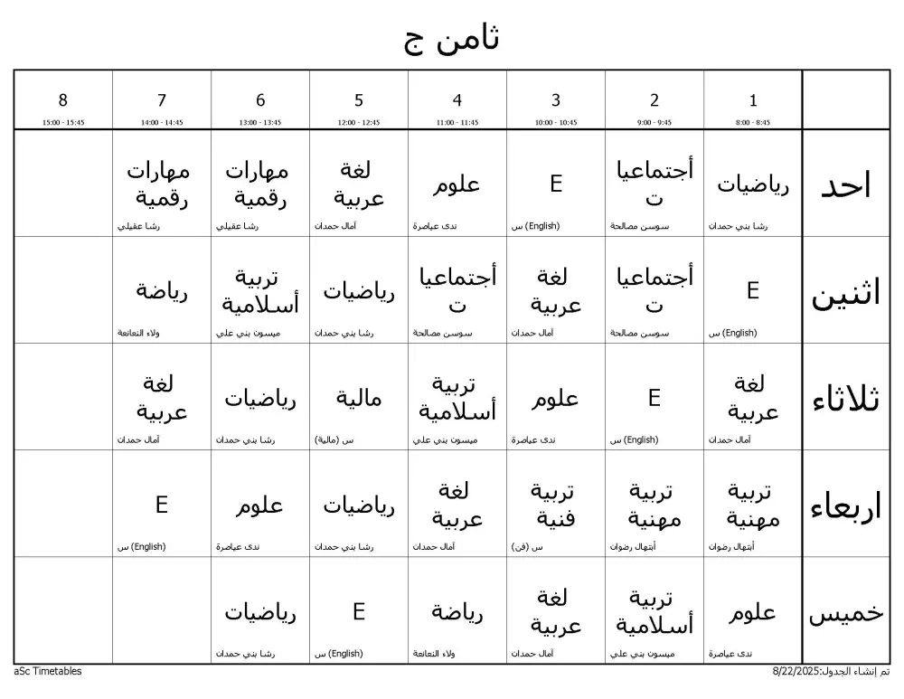 إنشاء الجداول المدرسية الاحترافية للمدارس ببرنامج Timetables