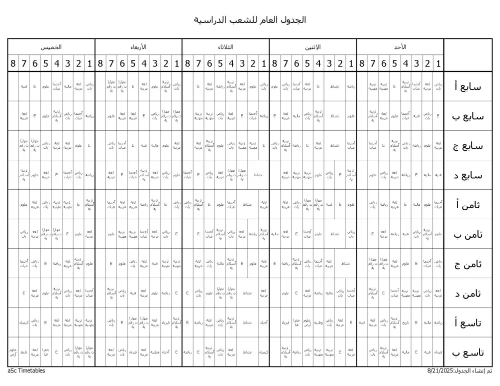 إنشاء الجداول المدرسية الاحترافية للمدارس ببرنامج Timetables