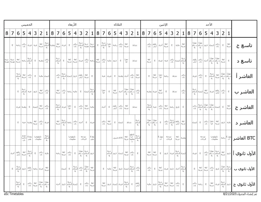 إنشاء الجداول المدرسية الاحترافية للمدارس ببرنامج Timetables