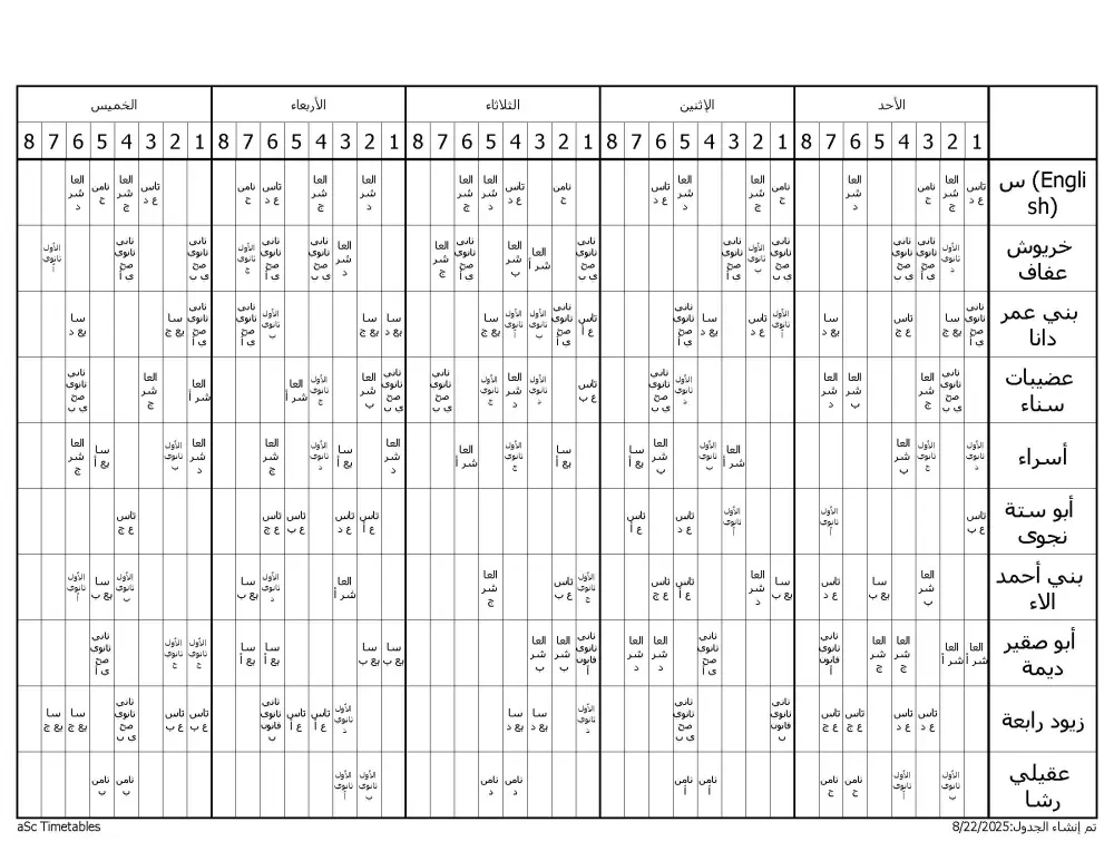 إنشاء الجداول المدرسية الاحترافية للمدارس ببرنامج Timetables