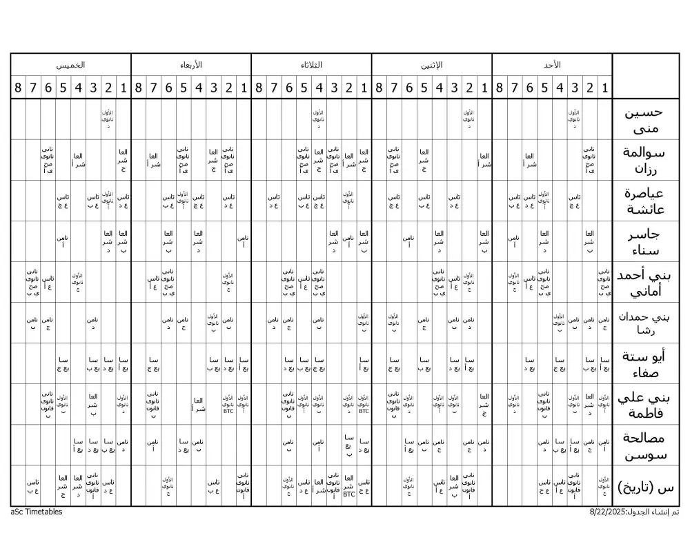 إنشاء الجداول المدرسية الاحترافية للمدارس ببرنامج Timetables