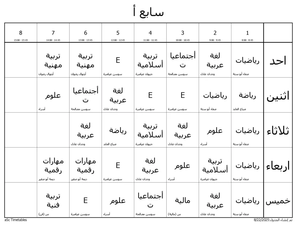إنشاء الجداول المدرسية الاحترافية للمدارس ببرنامج Timetables