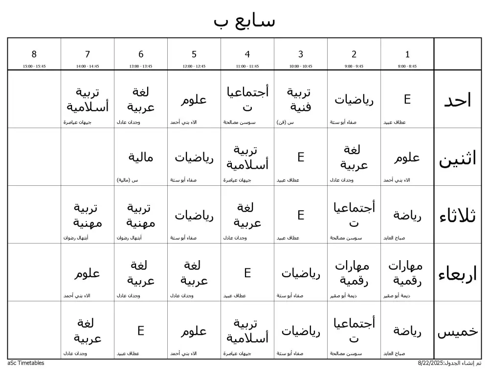 إنشاء الجداول المدرسية الاحترافية للمدارس ببرنامج Timetables