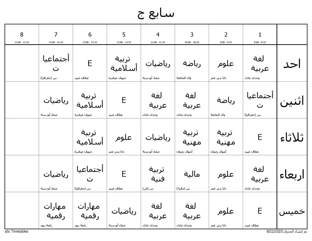 إنشاء الجداول المدرسية الاحترافية للمدارس ببرنامج Timetables